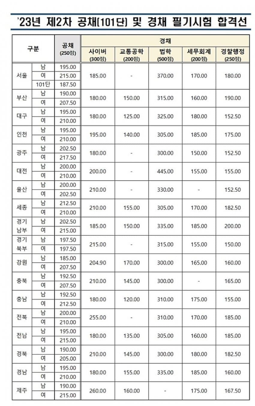 1ebec223e0dc2bae61abe9e7468370700fbcad7566e724ccd99d9aa34c7aee06bc0d84d7c18d2863ae6e52a13a0621cf28175e6717b48a930adef01e5e284985cf6c14dbbe0974ab72508f81c9ab6fd9c6