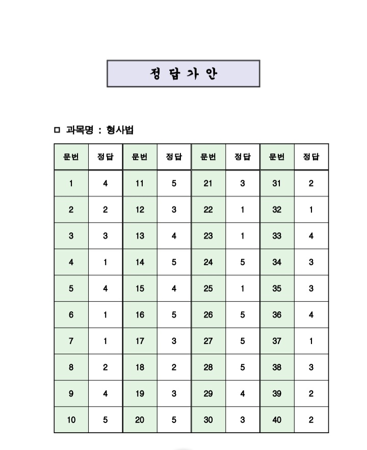 1ebec223e0dc2bae61abe9e74683706d22a04b83d2d5cbb1b6c1c41446088c8b6654bed01bad0030b5226616847e0547d58db344c37b48