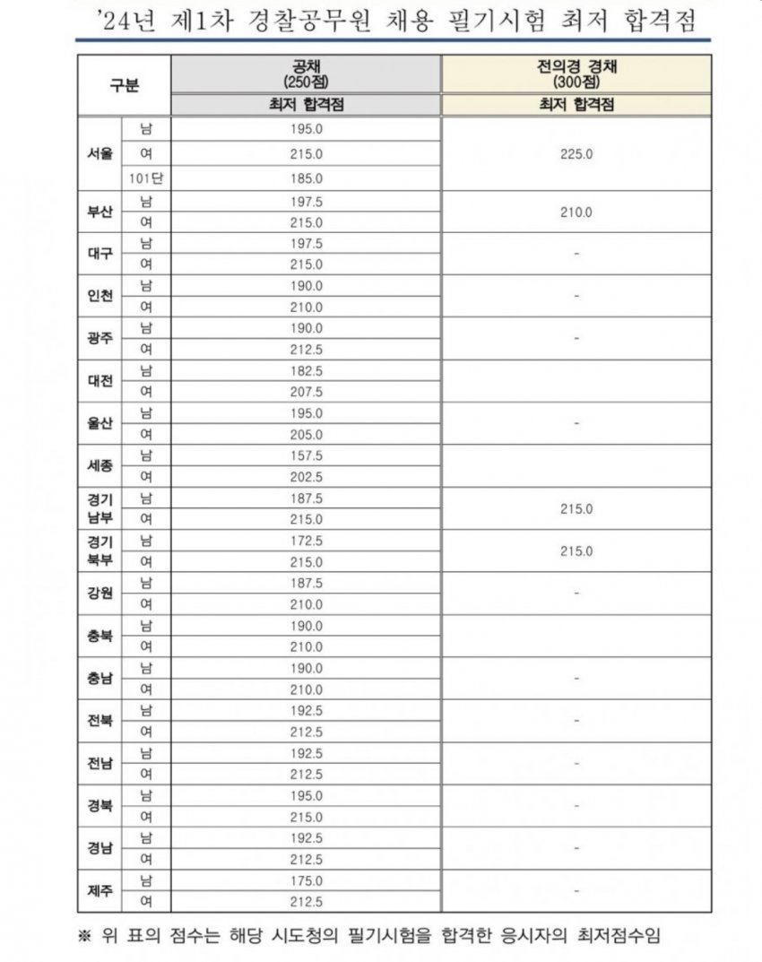 09e5817eb3846aff239b80e04e9c706a9be9335ccefec5647c8a37fabb7268fbcfa7398962c8d1a64e1826b06801f30b36ca32ab2a