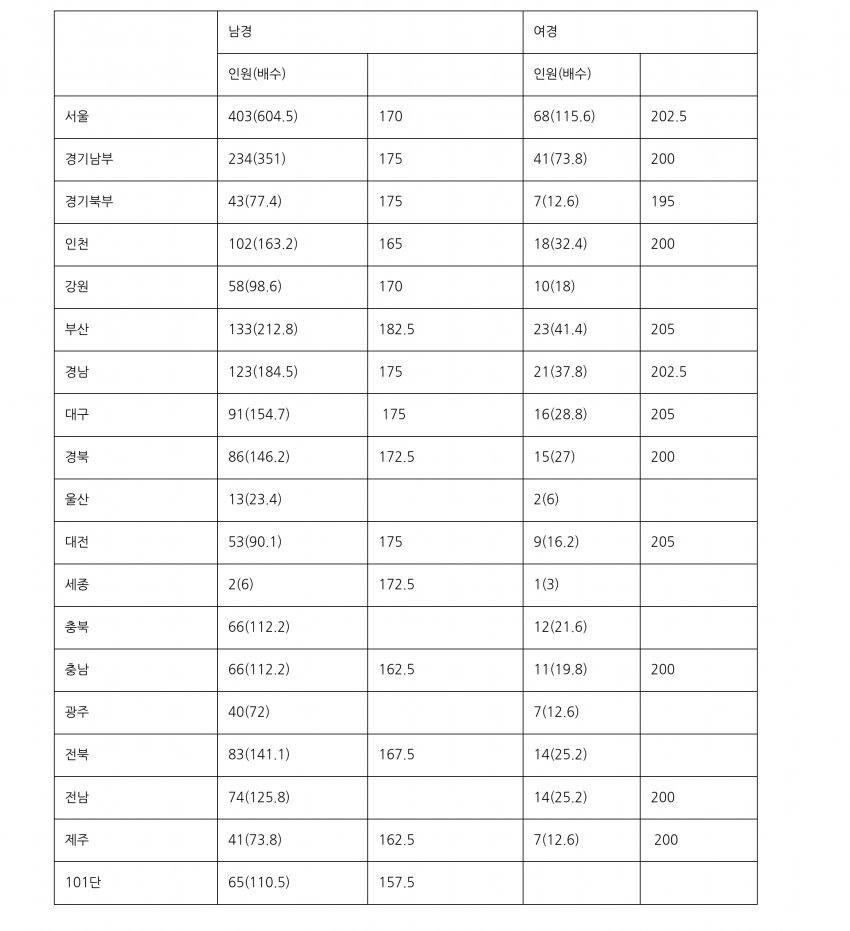 1ebec223e0dc2bae61abe9e74683706d22a34f83d1d4cbbab6c6c41446088c8b9625be0b2fbe6928a42dd474d9341846281c3a4f93a8825d798fb7