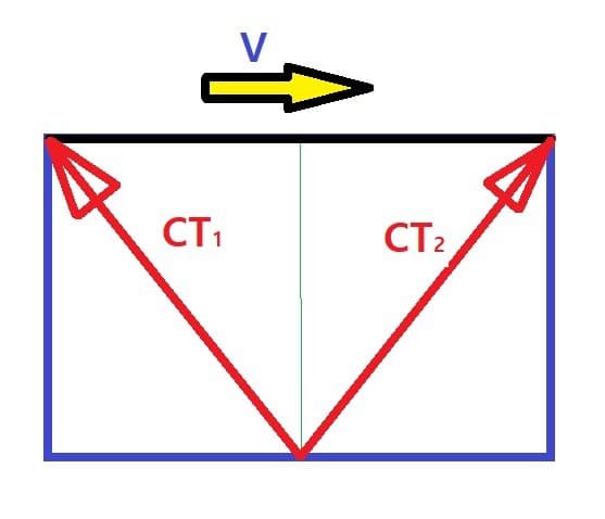 19e0e468efc23f8650bbd58b36827365f212