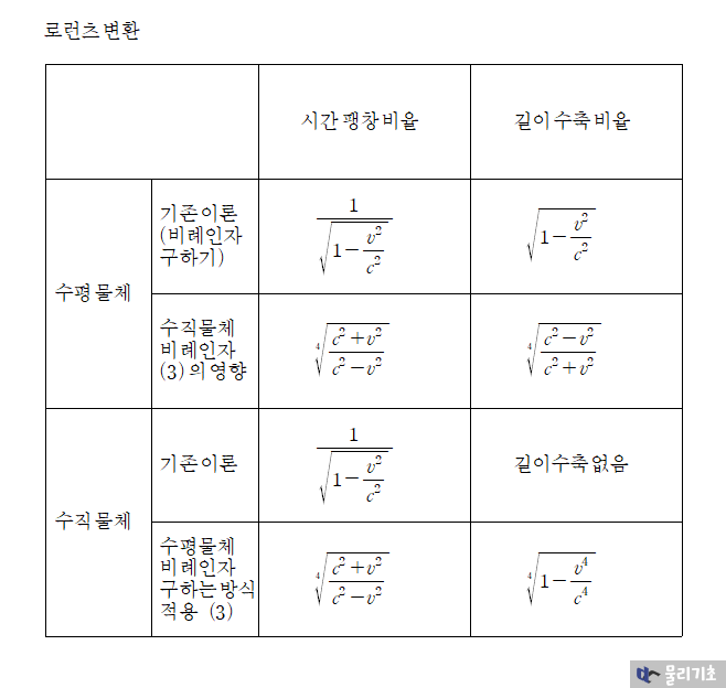 a67c2cad1a02b47eae3405559b28dcb15bfd5bc92a34a0ac110dea57973813256e5e442d9e02ceb130b3d127