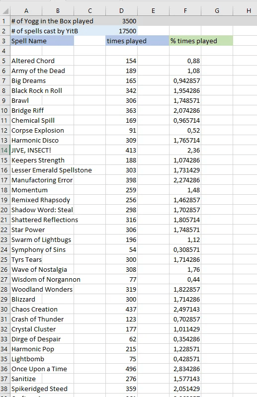 3db2c335ecd034a323a6d9b2119c2d338fac20f7bc5503aa30cc16e3fbd7af97c677b8506f8e7383237e8addeed8603a2ab579ec2f347f8c55dba7abfe