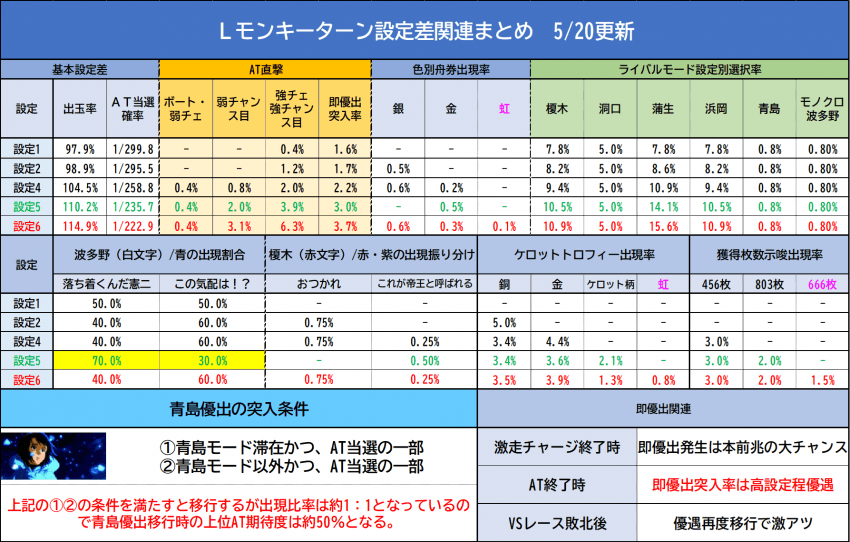 0490f719bd8561ff20afd8b236ef203e66df8a559444f5cc