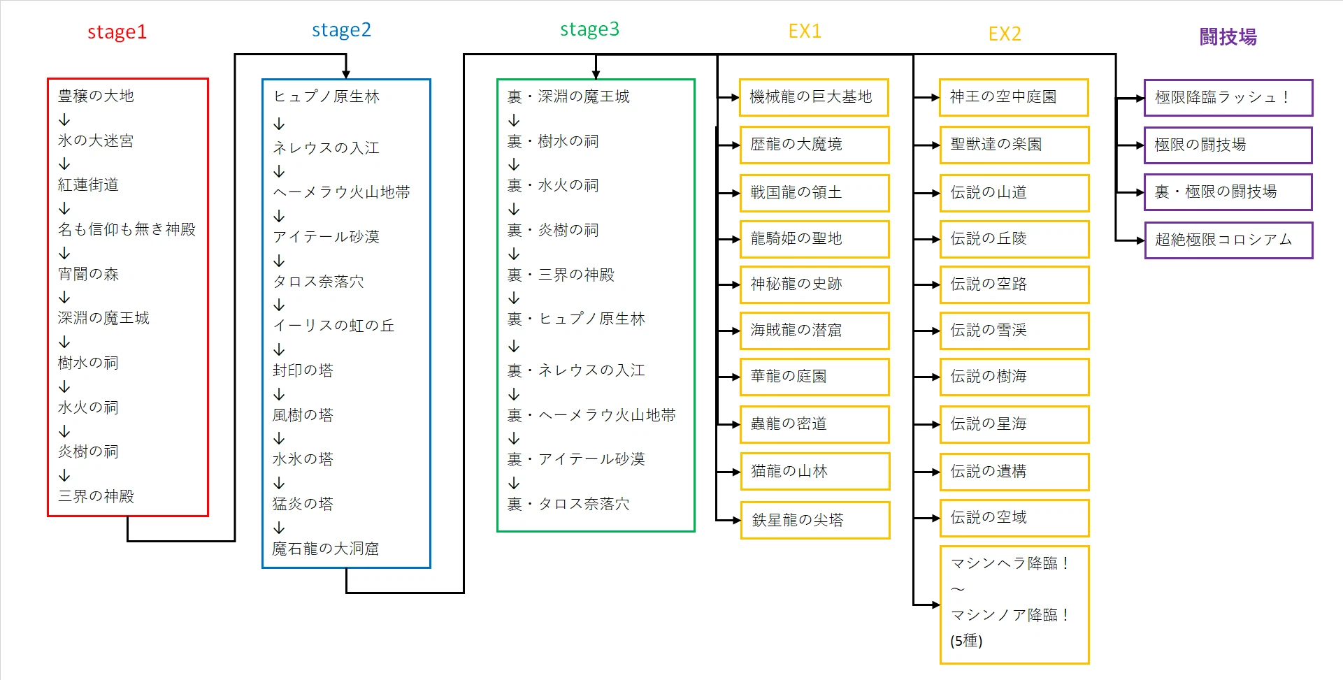 a0583cab041e76b16bbdc69528d527033199be234994a7