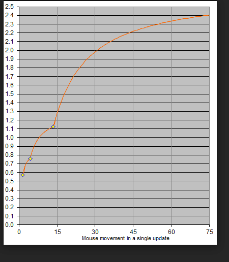 a14138ad0a36b45cbeff5d72fe5ddeed0a0ad10e353a10f7f1185326f0d2f7aeee493385496f01a7