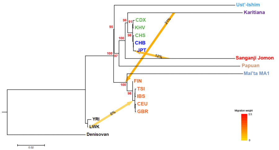 7de88776b6861af1239a8596359c701f6e1d56f930161cee1f911a04479122848686ca6f53dbf3ec3e75c6bab494633533b492