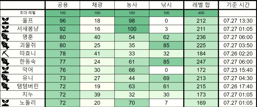 a04424ad2c06782ab47e5a67ee91766dc28ff1ecd4acc7cfbf10d0c15bd2d5211ecf49f3db5d47d17992edd4a6f3c1