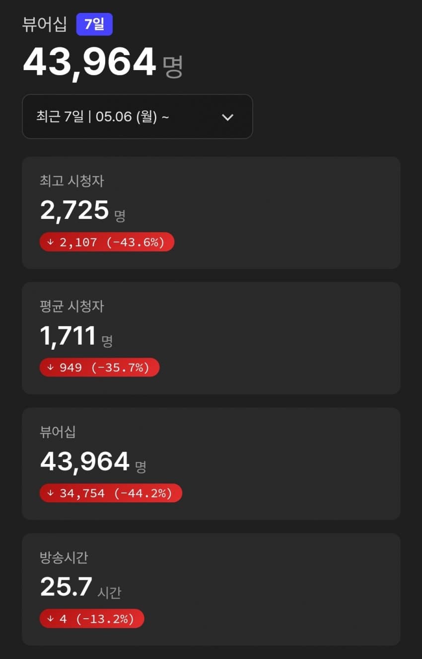 28b9d932da836ff73bea85e34389716bd60cc9c8e0ba313a2d622633e4aac7c4b28d