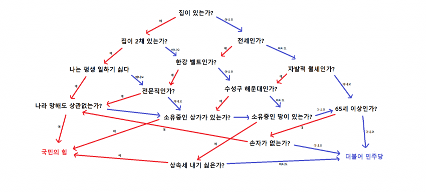 0c99f370bc806ff723e6f5e44e9c706490812ddbb6bb707c9806825820b0c8cf9a31d571eef74f947aed721ab0895197eef651