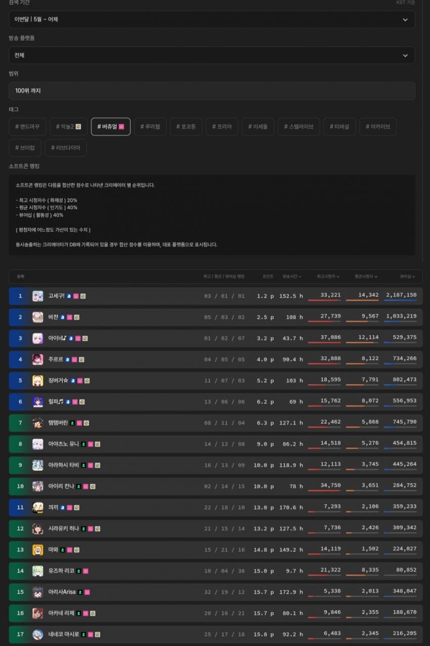 1ebec223e0dc2bae61abe9e74683706d2fa34e83d3dec9b3b6c0c41446088c8b6e8c6b226a12bf94514878971480236b1f5bd6ac89c8a8a404a5