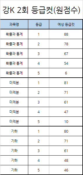 7fed8273da53dc46ef5a1734f00d2f02e290fde81a9b528a308dc5914bd8d844124406e24c2ee439619078afc15f89651ffa1efe7c13f1710794984e2244e176058f42a3ca651dad76822c6286d9ba95e220