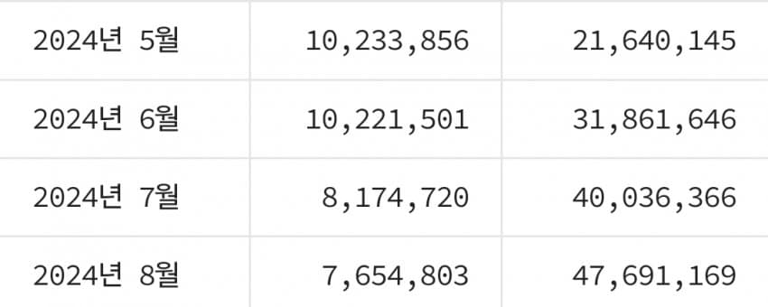 1ebec223e0dc2bae61abe9e74683706d22a24c83d2d7cebab2c7c4044f179093c0b2a2e0e00a39245c04d3ccd79d7fb3