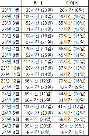 3ea9c223e4df07a86ba887f844817669781e9c8f738ddf3afee9ff19a5ea83d146615a96214a2573accab7591b81346a367969c3