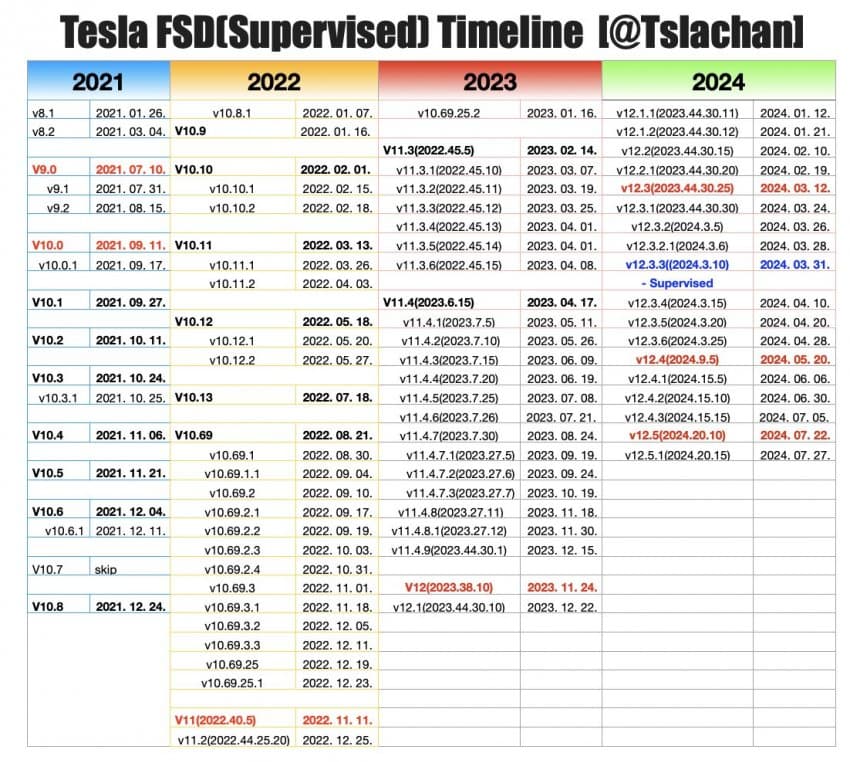 7fed8272b5856aff51ef8fe74f8377730a9c85aaf7e3184d1b57ff64bc5d99