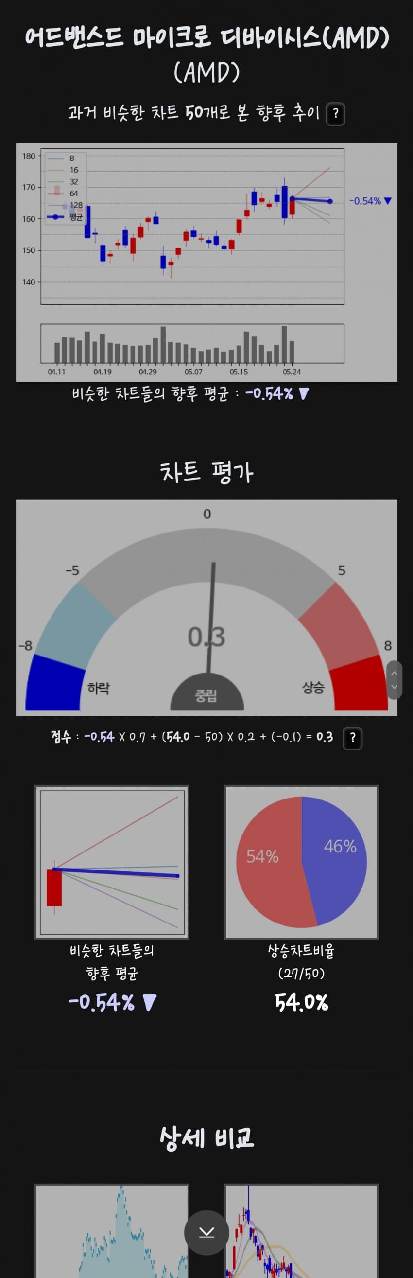 1ebec223e0dc2bae61abe9e74683706d2fa34a83d2dfcbb4b2c6c41446088c8b1907d340289e091da5e1857660a32e9a577d93fe6e5194996fc7