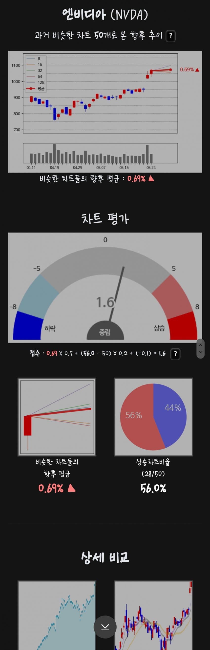 1ebec223e0dc2bae61abe9e74683706d2fa34a83d2dfcbbab6c7c41446088c8b9ea2a7fb6e1b8f7073514e5642f3a606b714f8ce076d9994c599