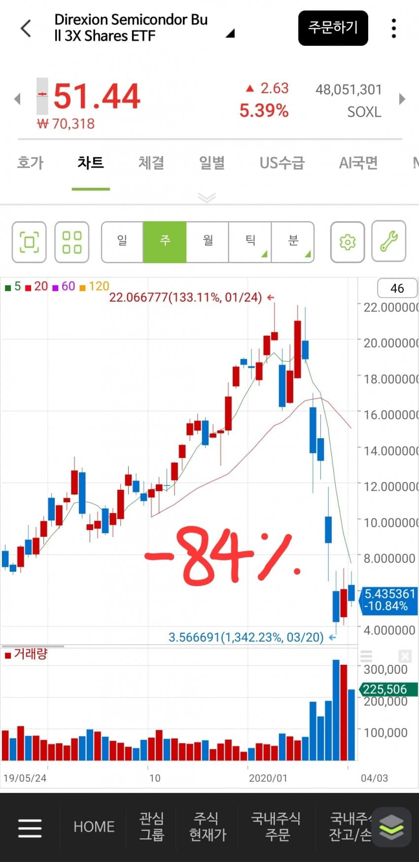 1ebec223e0dc2bae61abe9e74683706d2fa34983d3decab0b5c4b52d5702bfa0cd8763857dcdae79a346