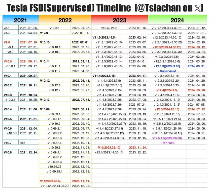 7fed8272b58a6af051ef8fe7428077732385a242990913b1ab7adfe604b029