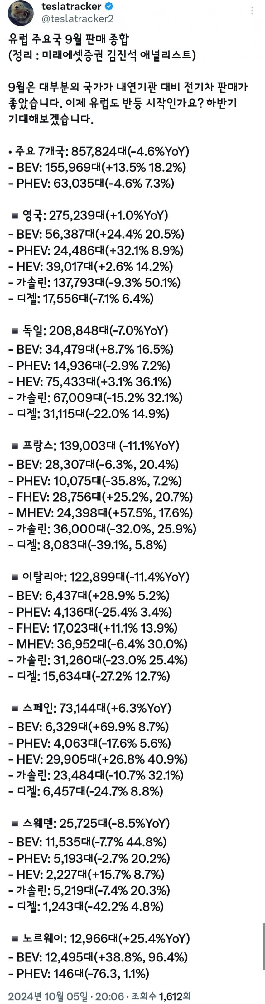 1ebec223e0dc2bae61abe9e74683706cbe0acabc2081f87267ab7593a7a6bd08f84f294b045810138e00d2f07b