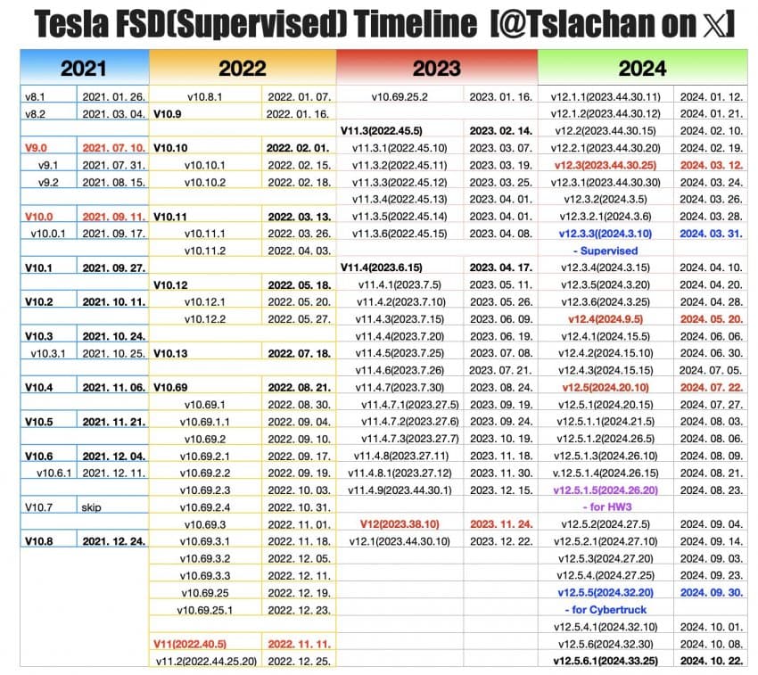 7fed8272b4826af551ee86e5438573731024ae3d224178b14300565ae5a869