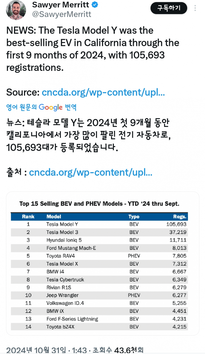 1ebec223e0dc2bae61abe9e74683706cbe09ccbc2081fc7a67ab7593a7bca3080c638cc78eb6f523c6b883bd