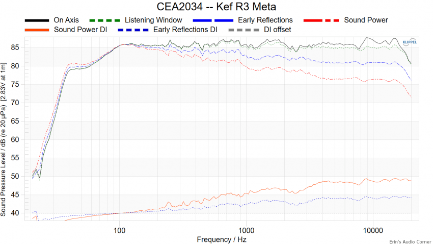 7cee8103b5f41b8423ea83ec469c70681dc22d3f5ff7b654848a55e1c690cb2b4d32db2b1a7b1f26f4ef2fc8ae6363d930c23a6e