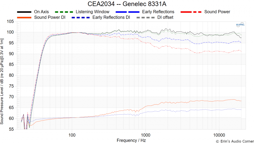 7d9bf573b1f11af723998394349c701c9620d212cf3795398dc50e0424f4c34f0a1ab18fcc950b5066edb24ce61ac0e8efa721a6