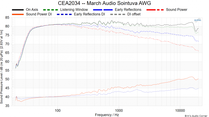 7e9cf475c1836c8323ea85e54e9c70652654856893eeb17147089f2e79995f673179819438969022248f36bfde46209d0276f6cd