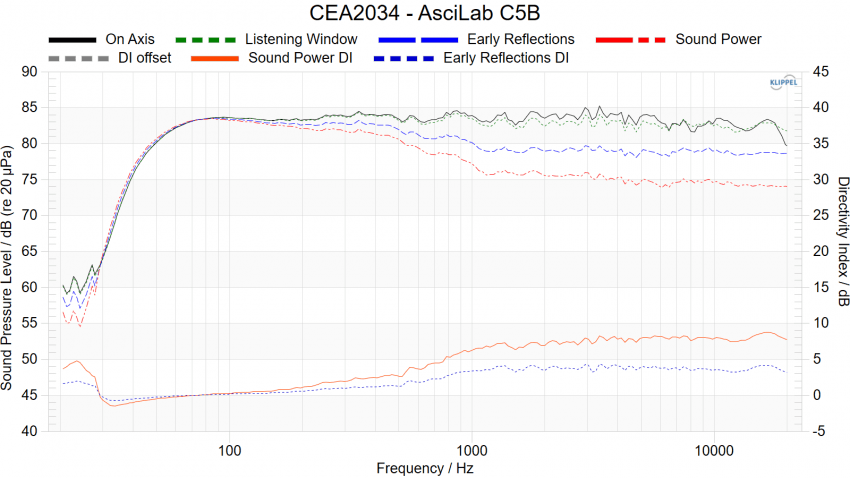 0e98f174b5816ce623fff7a615d8083c7d5c72acc7ea1a52f30bbcc501a711ccd3b749a921