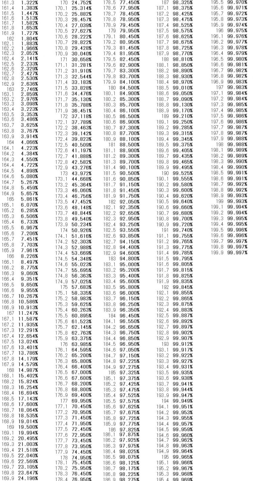 7ceb8375b58b69f53dec84e1469f2e2ddd2ac920412e98392a169f4b5e