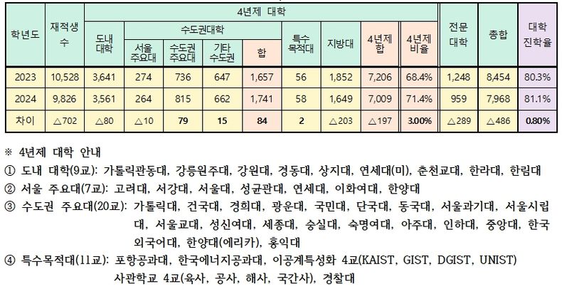 7c9e817eb38419f523ec81e0429c701f6350a97c43f13b91b4fcd2d7cb80dac1e7d88577a9bae98708550cfa5bdd6bf6e45ce9ba