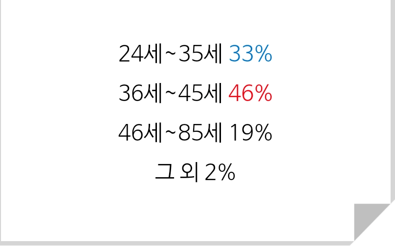 0beb887fc0851e8223eef3e4459c701c6c67f1438abe9d73259e3ea9420022015dc675e44fe186ec259c7c0acb9ac91f46a5c7