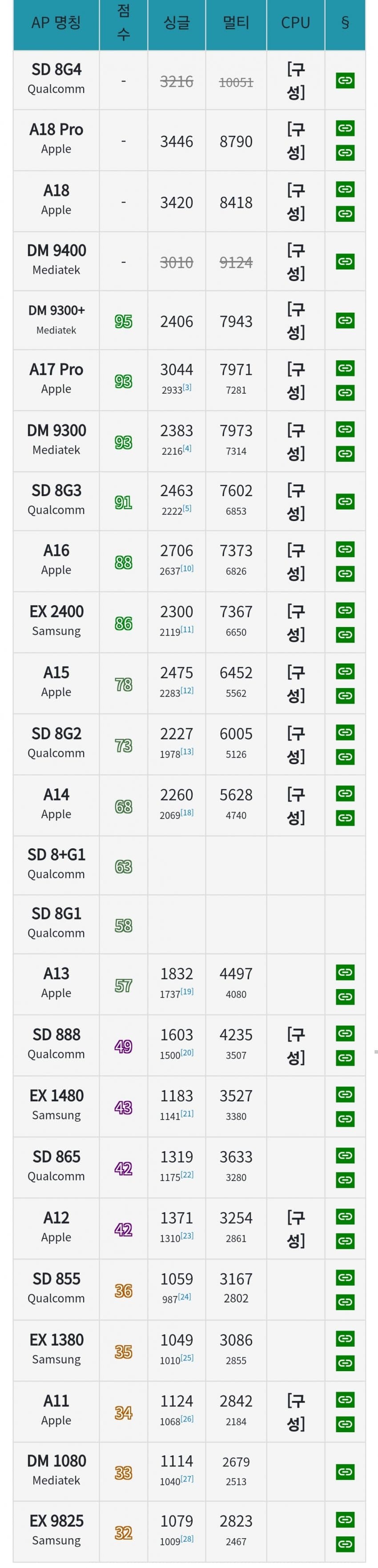 1ebec223e0dc2bae61abe9e74683706d23a04583d1d4cab5b6c2c4044f179093d5ec2b0d37ec76248707ac72fa49346124