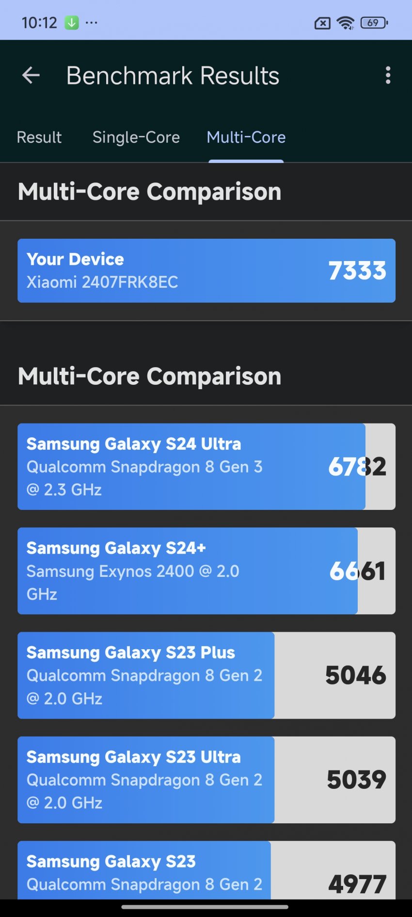 7ced8076b58268f737e898bf06d60403699f6da4cddac950794a