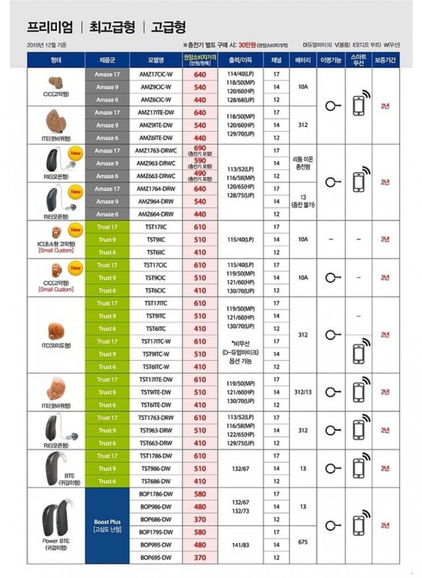 089bf57fc68461f523e984ed409c706d2392861edfa31a7fce48b4ccd76d01509b612692abe32296deb2d5e456267bc9da2c6663d1