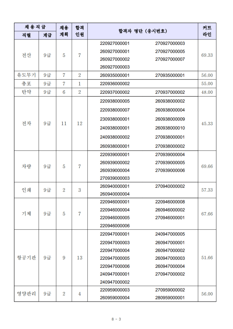 7fed8275b58a6af651ee83e7438472738aef03b7202f618a905ce227a20fb5