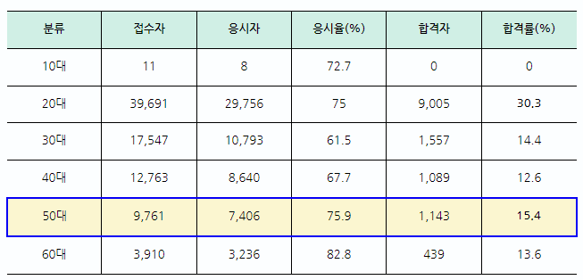 a15714ab041eb360be3335625683746f00534520d6a5eb89d63766f49914cd6e3e8f9d61293301a1a67fafbcd6