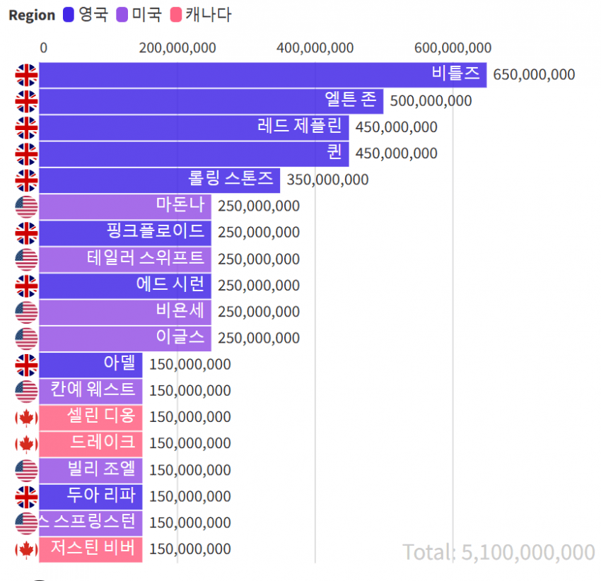 7cea8272bc8169f23ceb8fe7449f3433e05bb56061a5f1aa4e95bc77