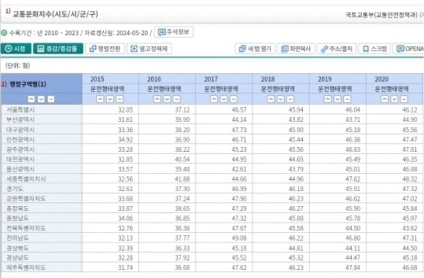 1ebec223e0dc2bae61abe9e74683706cbe0acbbc218cf87c61ae758ce8a0a10ab82802ddd30f7863ca167ff60e11ebc180a7