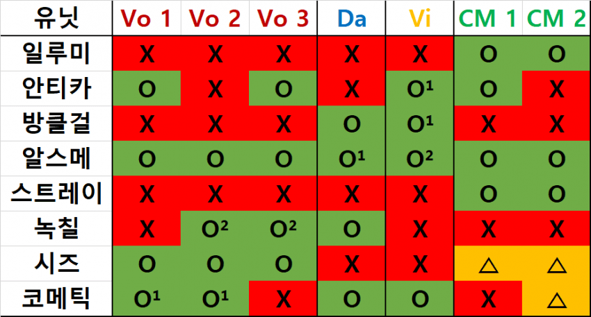 7fed8272b58669ff51ed87e44780746a80b6cf49bee8bd84bb07f9b9a3662d2627