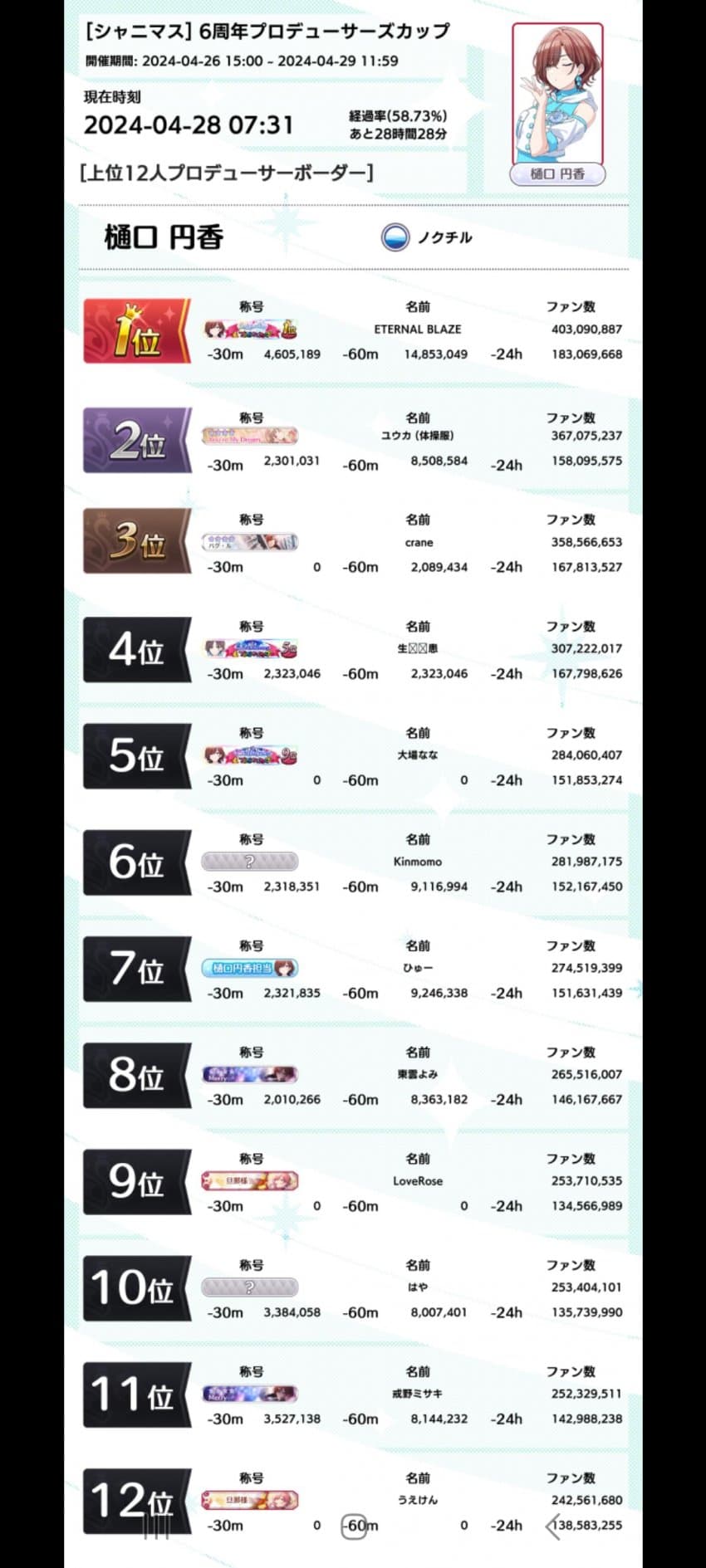 1ebec223e0dc2bae61abe9e74683706d2ea34483d3d0ceb2b5c5c4034e169c9149ba6e733d7d82a1f5442fae5f0ef35150e0