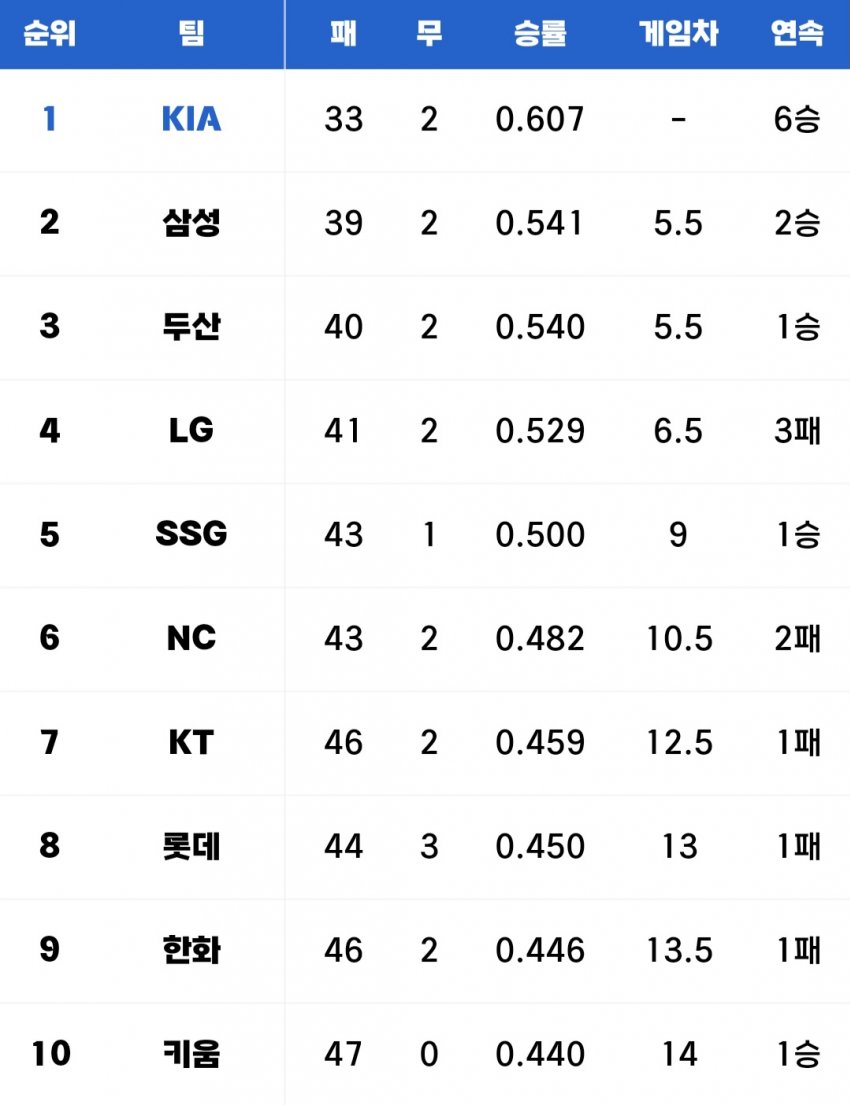 1ebec223e0dc2bae61abe9e74683706d2da04d83d1d4cfb6b4c7c40c652ad194f9542dcb07ebb778b95cf088cd23