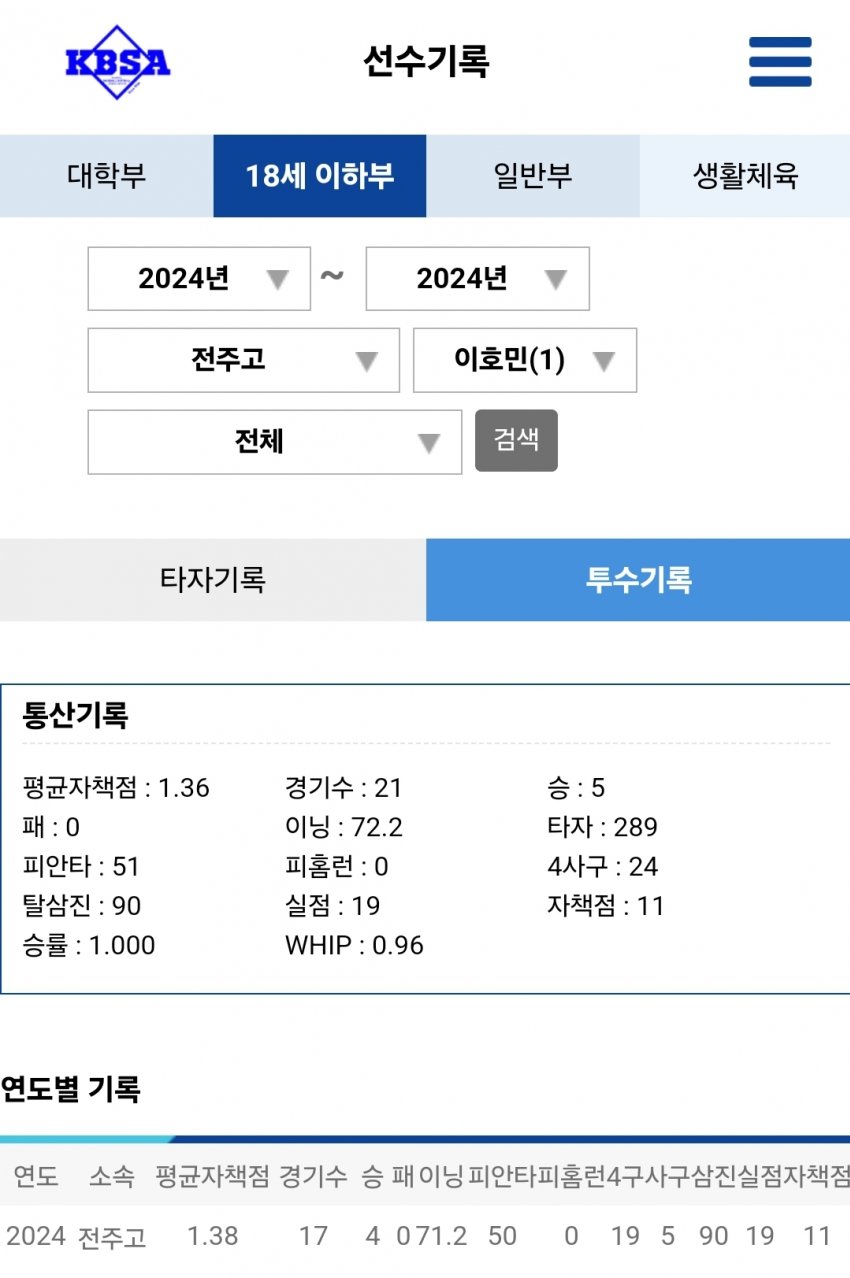 1ebec223e0dc2bae61abe9e74683706d2da04883d2d5c8bbb6c5c41446088c8b1ed857d1e741dd584bd7473a4ac172d7ca37bd3d53954be9489ac0