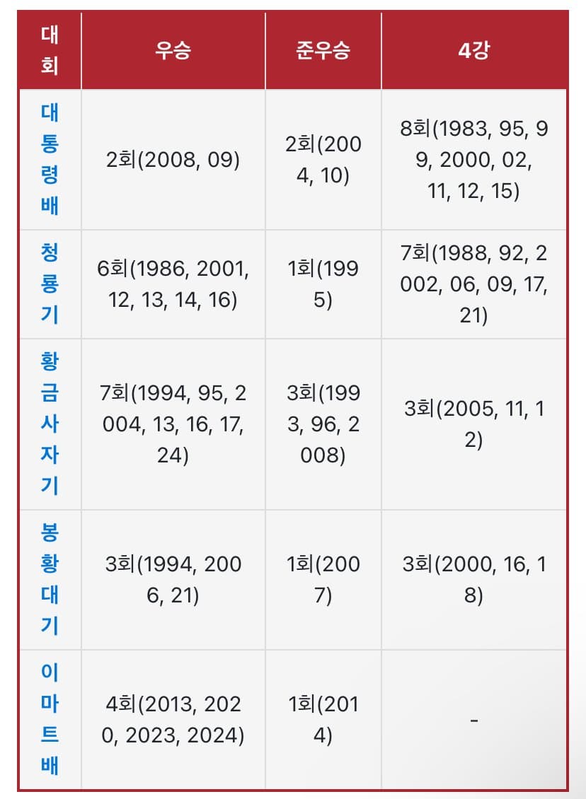 0e99f373b5801df1239df2e3349c70686243a8079ec510a687dac47500c45784f3ca8e44aa935fe8779d34d6952725693f6dedc6