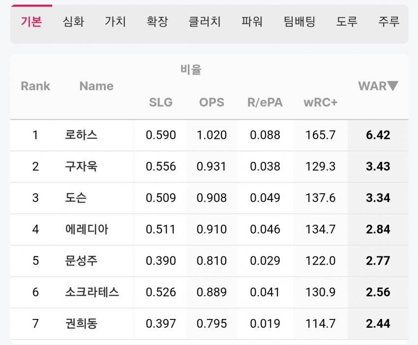 1ebec223e0dc2bae61abe9e74683706d2da24d83d3d5c9bbb4c6c4044f179093515e3c69154e4e10407e0a5c0bbd5d1754