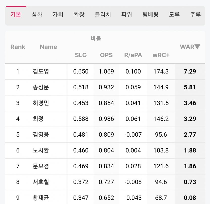 1ebec223e0dc2bae61abe9e74683706d2da24d83d3d5c9b5b7c3c4044f1790935bffb4aa605587436a8b333ea53c199cb0