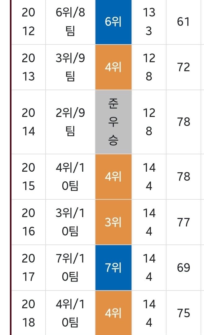 1ebec223e0dc2bae61abe9e74683706d2da34483d1d7c9b4b3c5c41446088c8b534441b90be3d65c096cb8292e09d13c63f42c76cd27062de777