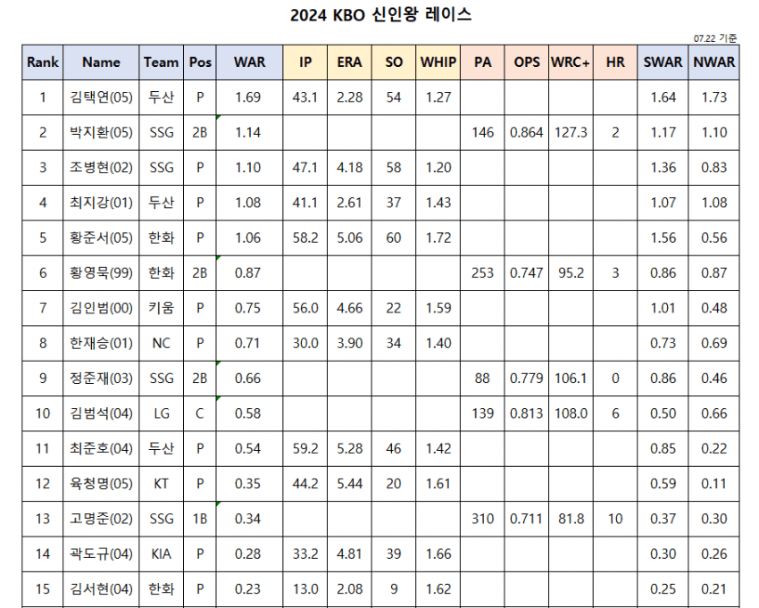 78e98204b58a68f3239d8496339c70191a3cdf29de8064a4eb0c27a4ac0fbfabc9646928ed55ac3905f731e4685a0811b57ed6dd