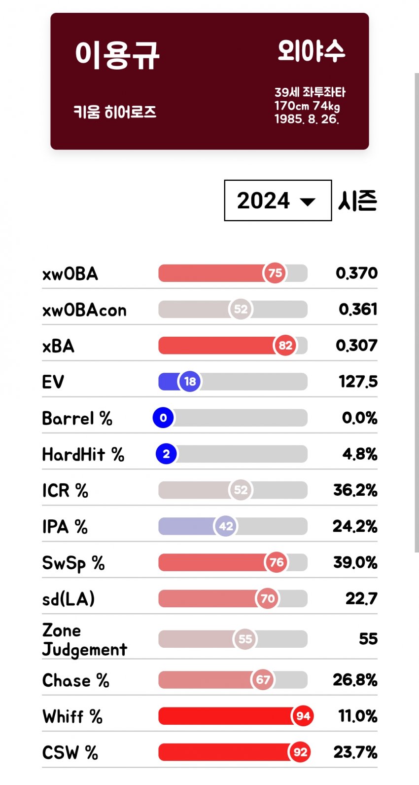 1ebec223e0dc2bae61abe9e74683706d22a04583d2dfcfb3b6c5c41446088c8b32280ae40fb335f42e9049d45529e0ddce221be65ab2c6fcdbfe6b